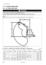 Preview for 248 page of Komatsu PC16R-3 Operation & Maintenance Manual