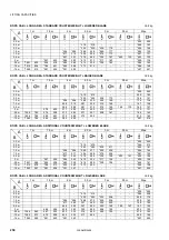 Preview for 252 page of Komatsu PC16R-3 Operation & Maintenance Manual