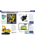 Preview for 3 page of Komatsu PC200-8 Brochure