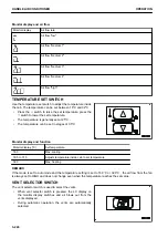 Preview for 298 page of Komatsu PC210-11 Operation & Maintenance Manual