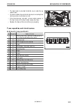 Preview for 149 page of Komatsu PC30MR-5 Operation & Maintenance Manual