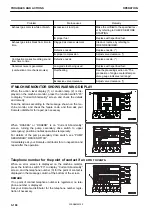 Preview for 256 page of Komatsu PC30MR-5 Operation & Maintenance Manual