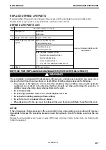 Preview for 323 page of Komatsu PC30MR-5 Operation & Maintenance Manual