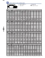 Preview for 8 page of Komatsu PC400-8 Brochure