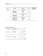 Preview for 158 page of Komatsu PC400 Operation & Maintenance Manual