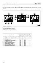 Preview for 76 page of Komatsu PC450-8 Operation & Maintenance Manual