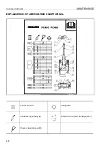 Preview for 274 page of Komatsu PC450-8 Operation & Maintenance Manual