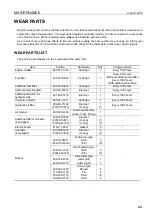 Preview for 277 page of Komatsu PC450-8 Operation & Maintenance Manual