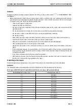 Preview for 21 page of Komatsu PC500LC-10R Shop Manual