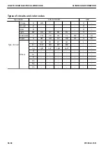 Preview for 60 page of Komatsu PC500LC-10R Shop Manual