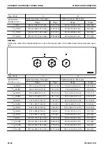 Preview for 66 page of Komatsu PC500LC-10R Shop Manual