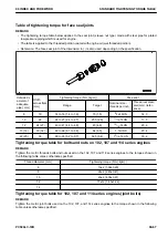 Preview for 69 page of Komatsu PC500LC-10R Shop Manual