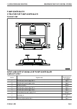 Preview for 155 page of Komatsu PC500LC-10R Shop Manual