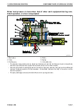 Preview for 241 page of Komatsu PC500LC-10R Shop Manual