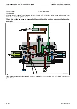 Preview for 252 page of Komatsu PC500LC-10R Shop Manual