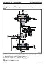 Preview for 266 page of Komatsu PC500LC-10R Shop Manual