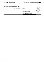 Preview for 495 page of Komatsu PC500LC-10R Shop Manual