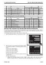 Preview for 531 page of Komatsu PC500LC-10R Shop Manual