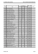 Preview for 535 page of Komatsu PC500LC-10R Shop Manual