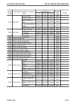 Preview for 537 page of Komatsu PC500LC-10R Shop Manual