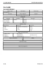 Preview for 590 page of Komatsu PC500LC-10R Shop Manual