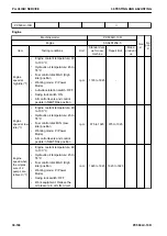 Preview for 592 page of Komatsu PC500LC-10R Shop Manual