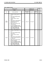 Preview for 595 page of Komatsu PC500LC-10R Shop Manual