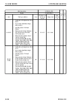 Preview for 596 page of Komatsu PC500LC-10R Shop Manual