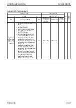 Preview for 599 page of Komatsu PC500LC-10R Shop Manual