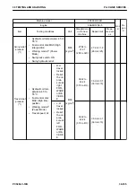 Preview for 601 page of Komatsu PC500LC-10R Shop Manual