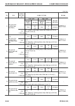 Preview for 670 page of Komatsu PC500LC-10R Shop Manual