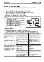 Preview for 311 page of Komatsu PC700LC-11 Operation & Maintenance Manual