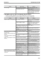 Preview for 313 page of Komatsu PC700LC-11 Operation & Maintenance Manual