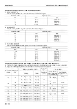 Preview for 20 page of Komatsu PC750-7 BACKHOE Shop Manual