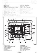 Preview for 73 page of Komatsu PC80MR-5E0 Operation & Maintenance Manual