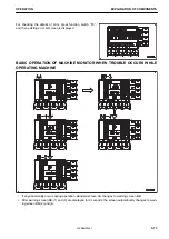 Preview for 81 page of Komatsu PC80MR-5E0 Operation & Maintenance Manual