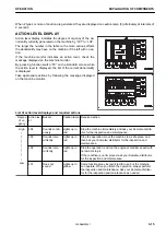 Preview for 83 page of Komatsu PC80MR-5E0 Operation & Maintenance Manual