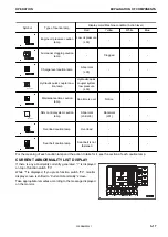 Preview for 85 page of Komatsu PC80MR-5E0 Operation & Maintenance Manual