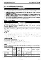 Preview for 387 page of Komatsu PC80MR-5E0 Operation & Maintenance Manual