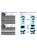 Preview for 8 page of Komatsu PC850-8 BACKHOE Brochure