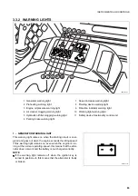 Preview for 65 page of Komatsu SK820-5 turbo Operation & Maintenance Manual