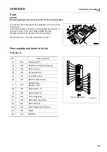 Preview for 103 page of Komatsu WA250PT-5H Operation & Maintenance Manual