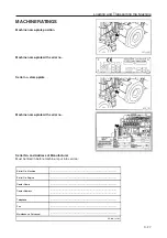 Preview for 29 page of Komatsu WA270-3H Operation & Maintenance Manual