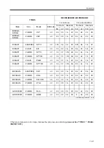 Preview for 119 page of Komatsu WA270-3H Operation & Maintenance Manual