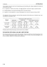 Preview for 159 page of Komatsu WA320-5H Operation & Maintenance Manual