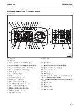 Preview for 73 page of Komatsu WA480-8 Operation & Maintenance Manual