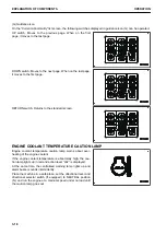 Preview for 86 page of Komatsu WA480-8 Operation & Maintenance Manual