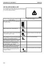 Preview for 98 page of Komatsu WA480-8 Operation & Maintenance Manual