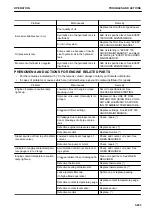 Preview for 321 page of Komatsu WA480-8 Operation & Maintenance Manual