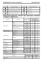 Preview for 428 page of Komatsu WA480-8 Operation & Maintenance Manual